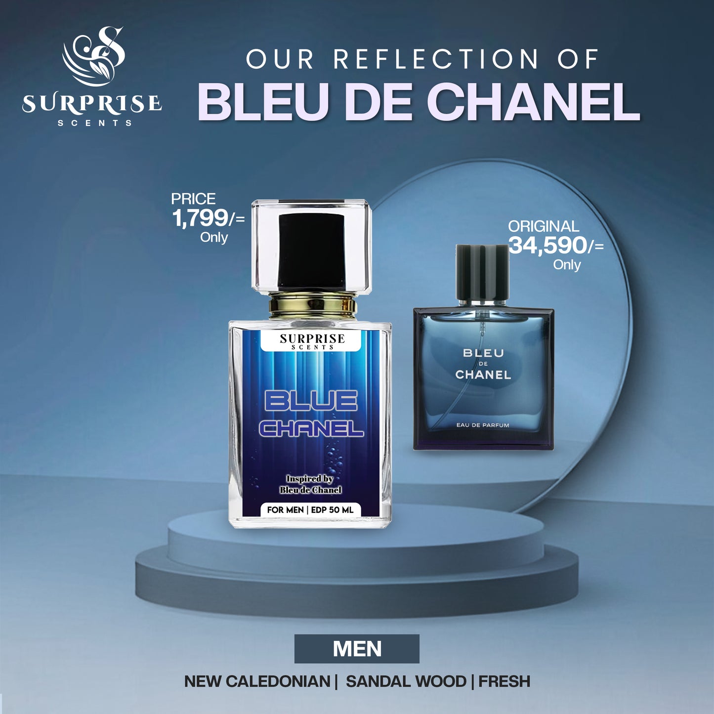 Bleu de Chanel